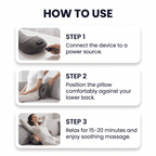 THE 3-IN-1 SHIATSU BACK & SHOULDER MASSAGER